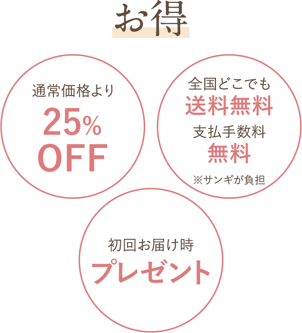 お得