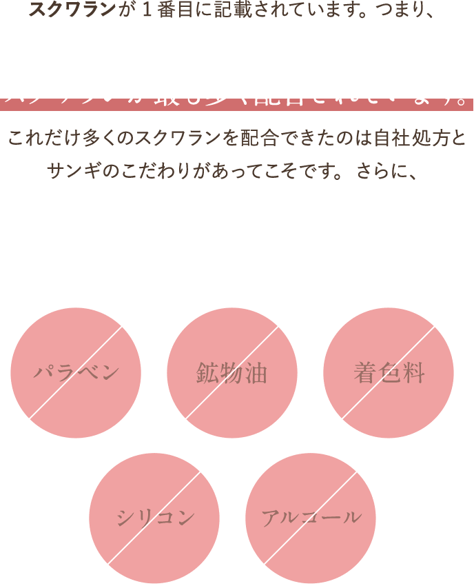 スクワランが1番目に記載されています。つまり、全ての成分の中でスクワランが最も多く配合されています。これだけ多くのスクワランを配合できたのは自社処方とサンギのこだわりがあってこそです。さらに、毎日使うものだからやさしさにもこだわっています。