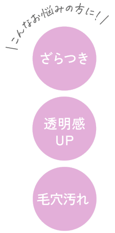 ざらつき/くすみ*/毛穴汚れ