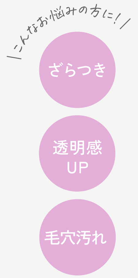 ざらつき/くすみ*/毛穴汚れ