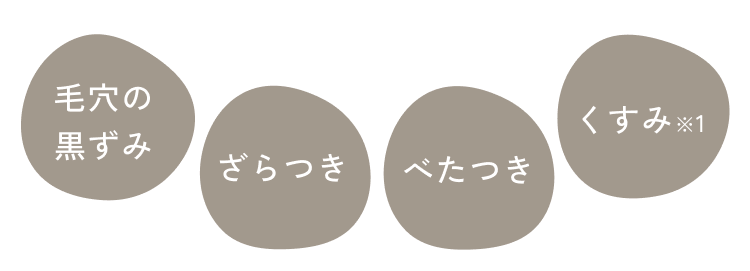 毛穴の黒ずみ ざらつき べらつき くすみ※1