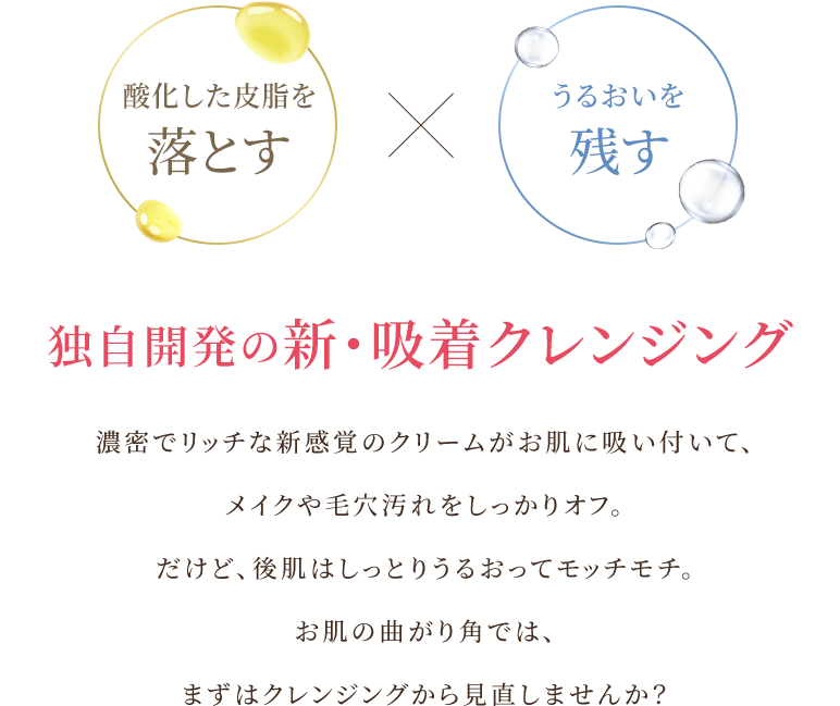 酸化した皮脂を落とす × うるおいを残す 独自開発の新・吸着クレンジング 濃密でリッチな新感覚のクリームが お肌に吸い付いて、 メイクや毛穴汚れをしっかりオフ。 だけど、後肌はしっとりうるおってモッチモチ。お肌の曲がり角では、まずはクレンジングから見直しませんか？