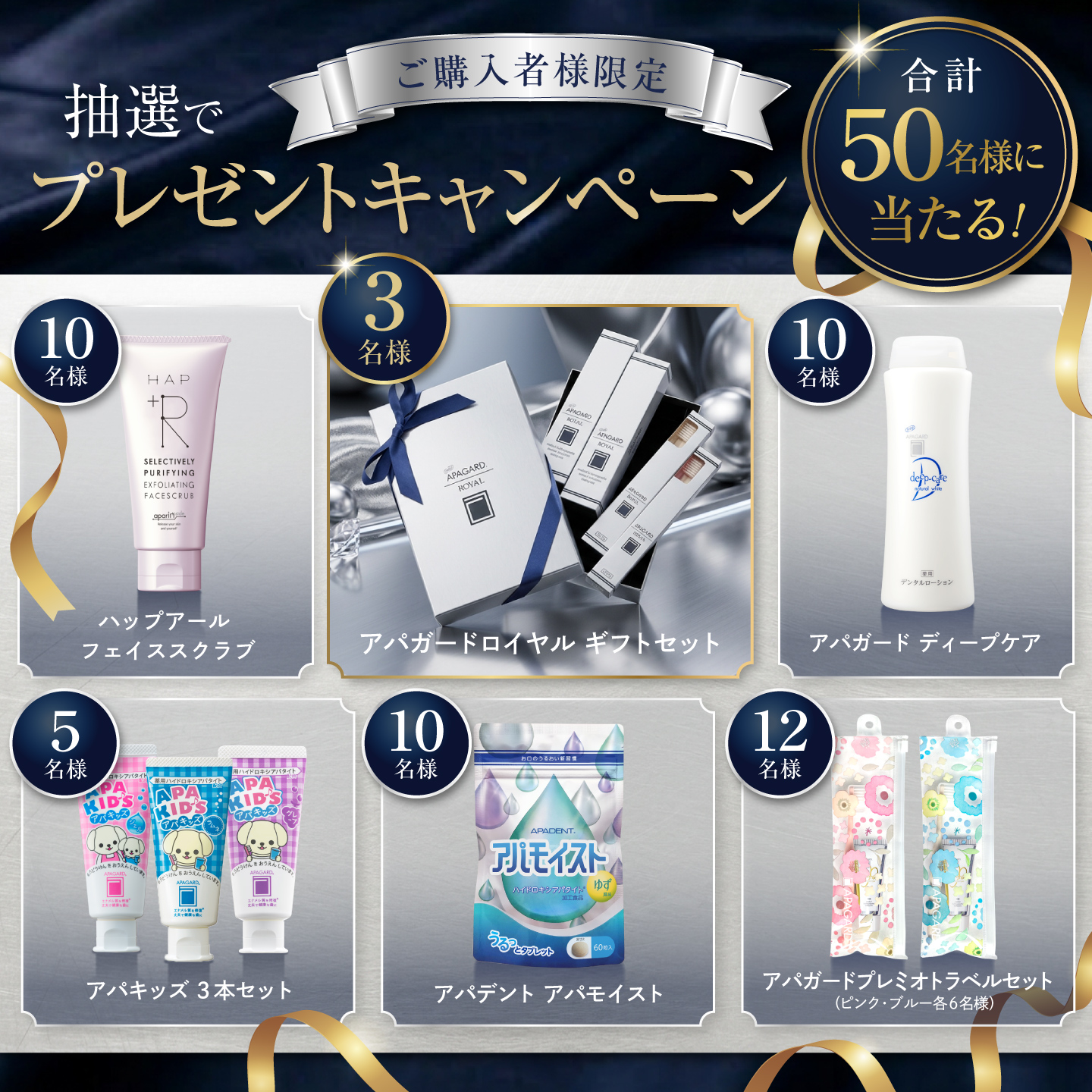 歯が命プレゼント賞品