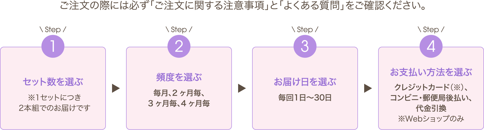 ご注文の際には必ず「ご注文に関する注意事項」と「よくある質問」をご確認ください。Step1 セット数を選ぶ ※1セットにつき 2本組でのお届けです Step2 頻度を選ぶ 毎月、2ヶ月毎、3ヶ月毎、4ヶ月毎 Step3 お届け日を選ぶ 毎回1日〜30日 Step4 お支払い方法を選ぶ クレジットカード（※）、コンビニ・郵便局後払い、代金引換※Webショップのみ