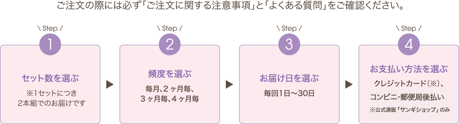 ご注文の際には必ず「ご注文に関する注意事項」と「よくある質問」をご確認ください。Step1 セット数を選ぶ ※1セットにつき 2本組でのお届けです Step2 頻度を選ぶ 毎月、2ヶ月毎、3ヶ月毎、4ヶ月毎 Step3 お届け日を選ぶ 毎回1日〜30日 Step4 お支払い方法を選ぶ クレジットカード（※）、コンビニ・郵便局後払い、代金引換※Webショップのみ