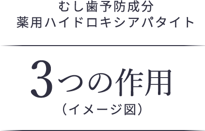 3つの作用