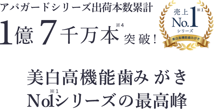 アパガードシリーズ出荷本数累計 1億5千万本※4突破! 美白高機能歯みがき No1シリーズの最高峰 売上NO.1シリーズ美白高機能歯みがき